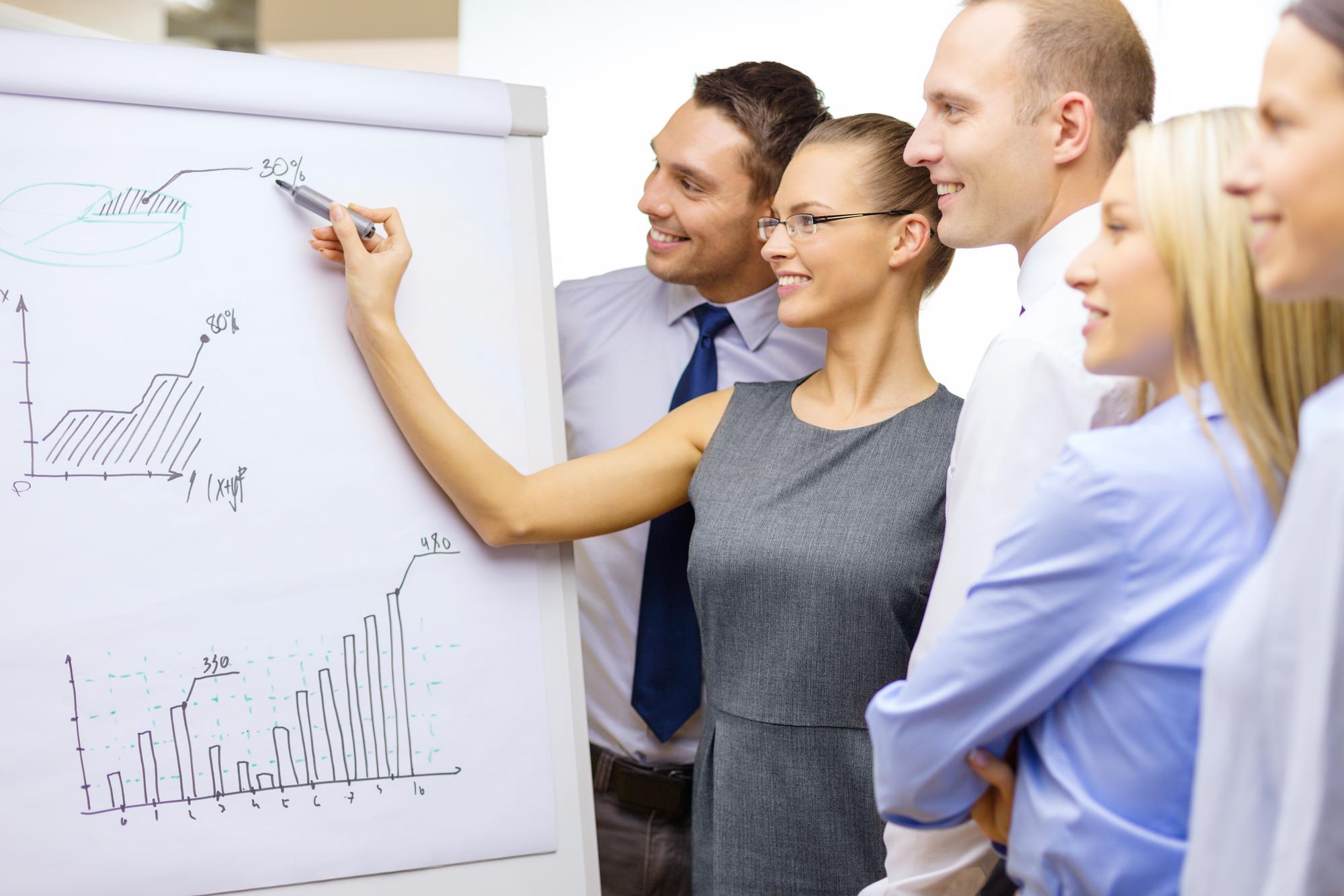 Workshop mit Flipchart und Finanzmodell
